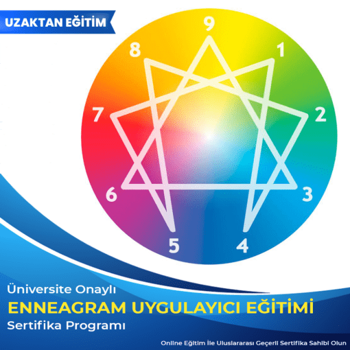 Eneagram Uygulayıcı Eğitimi Sertifikası