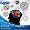 NLP Practitioner Temel Eğitim Sertifikası