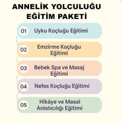 Annelik Yolculuğu Eğitim Paketi